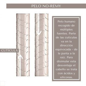 Pelo-no-remy